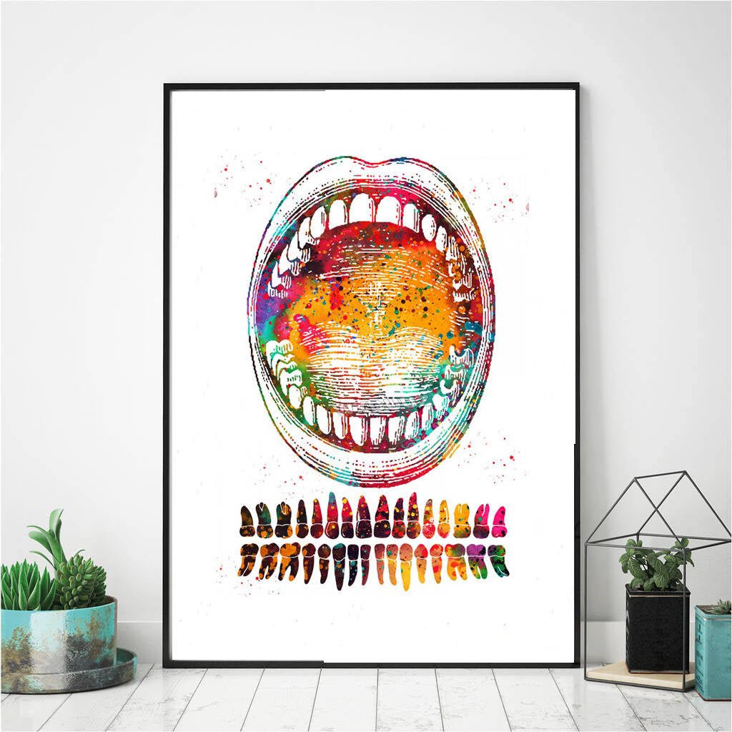 Teeth Wall Art Poster - Dental Teeth Poster - Fit For Icons