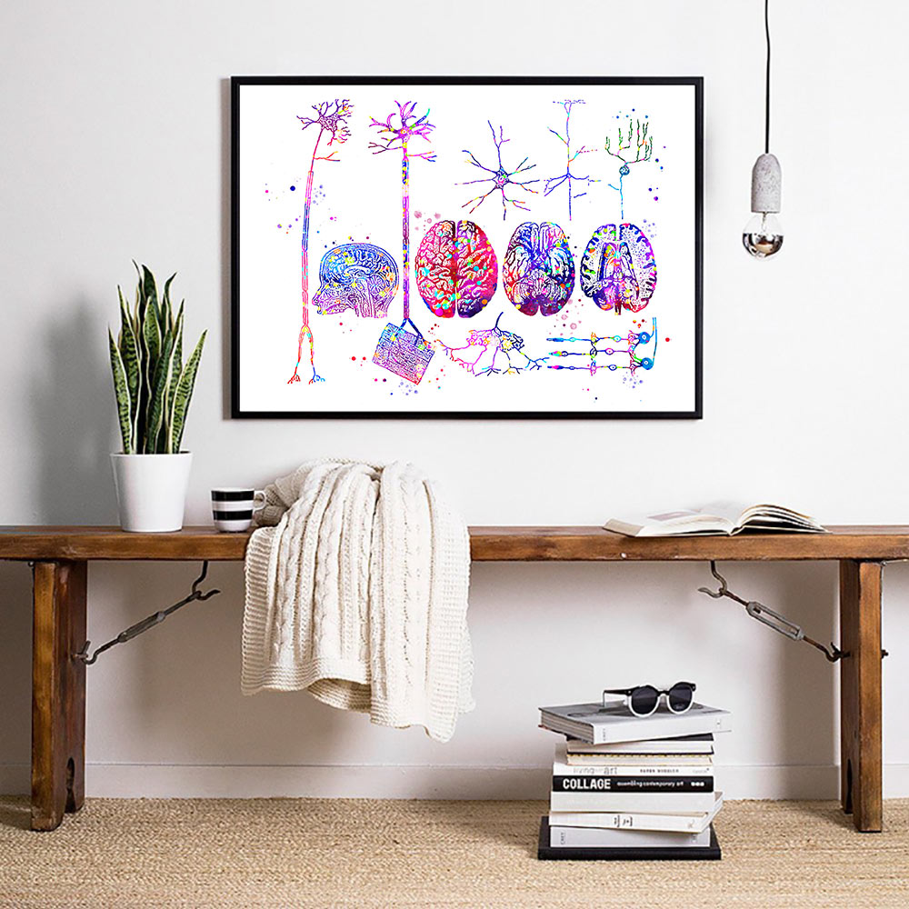 Brain Nervous System Poster - Educational Wall Art - Fit For Icons