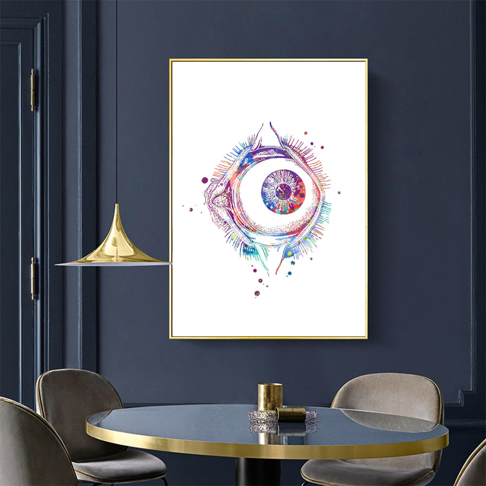 Human Eye Poster | A4 Eye Poster | Fit For Icons